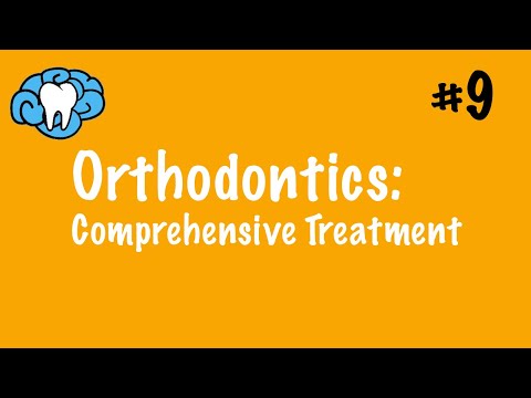 Orthodontics | Comprehensive Treatment & Appliances | INBDE, ADAT