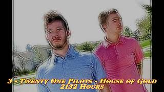 Twenty One Pilots - House of Gold - 10 Hours!!!