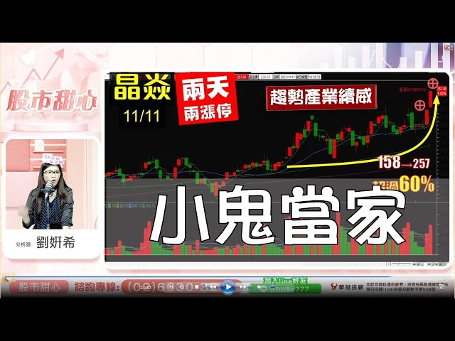 1111 - 小鬼當家－趨勢產業發威中