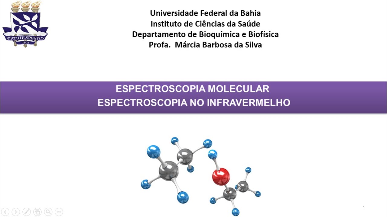 ESPECTROSCOPIA DE INFRAVERMELHO Profa.  Márcia Barbosa da Silva