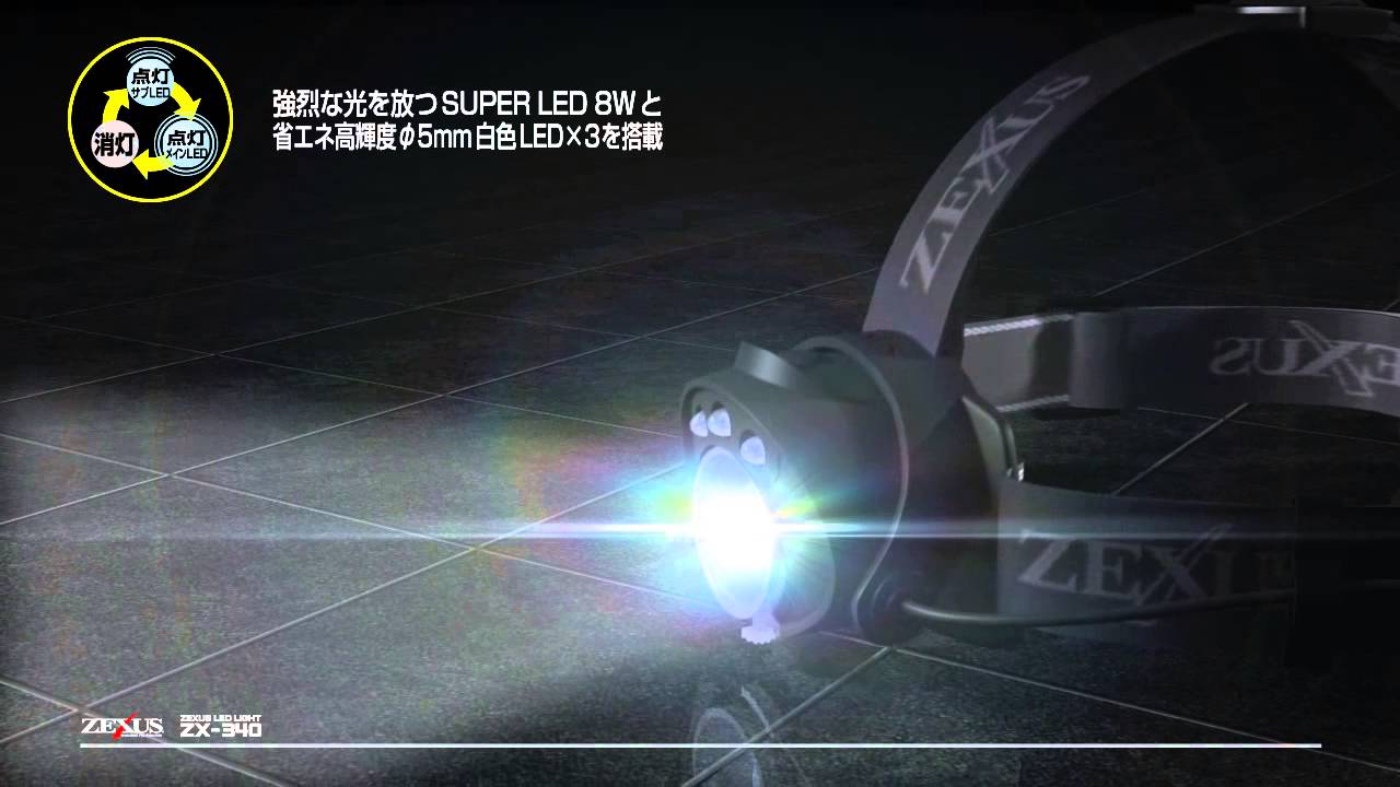 ZEXUS ZX-340 “LIMITED COLOR MODEL” PV