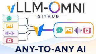 vLLM-Omni GitHub Explained: Any-to-Any Inference for Multimodal AI