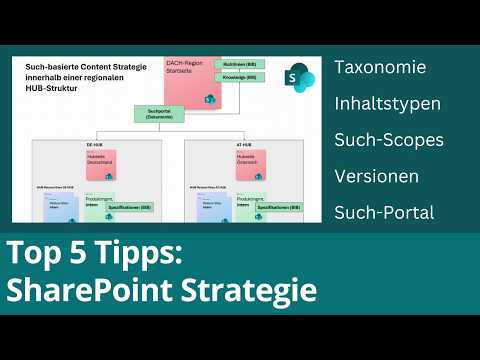 SharePoint Strategie: Top 5 Tipps für Organisation, Inhalte & Suche