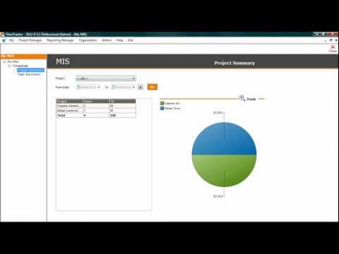 Time Tracker : Getting Started with Project TimeSheet