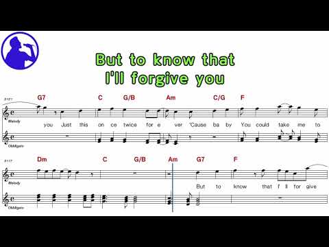 Freedom - Wham