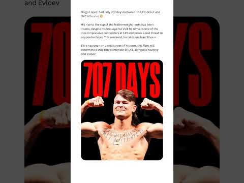 Diego Lopes‘ Ascent in the UFC Featherweight Division