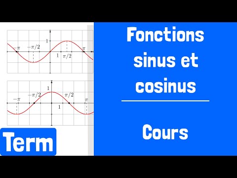 Cours : Étude des fonctions sinus et cosinus