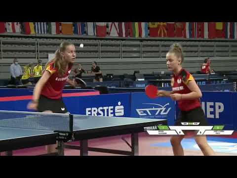 Griesel/Kaufmann (GER) vs Pinto/Santa Comba (POR) | CGT Grp | 2021 European Youth Championships
