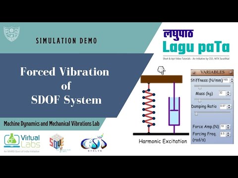 FORCED VIBRATION OF SDOF SYSTEM l लघुपाठ | Lagu paTa | Simulation Demo