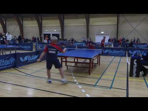 161009 DrDiv, Malthe Hansen - David Lund Heinig