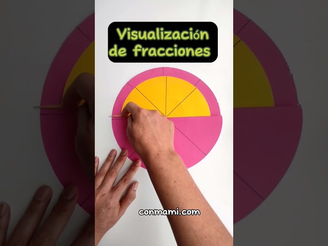 Vídeo relacionado con Learning Resources Frutas magnéticas para Aprender Las fracciones, recurso para Aprender matemáticas para niños, matemáticas de Montessori, Juegos para niños, Juegos didácticos de Interior, 6+