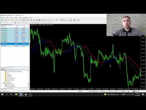 Video Trend Influencer