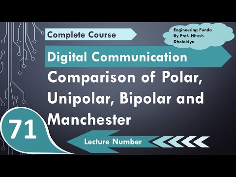 Comparison of Unipolar Polar Bipolar and Manchester Line Coding Scheme in Digital Communication