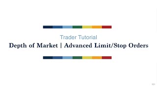 Advanced Limit & Stop Orders