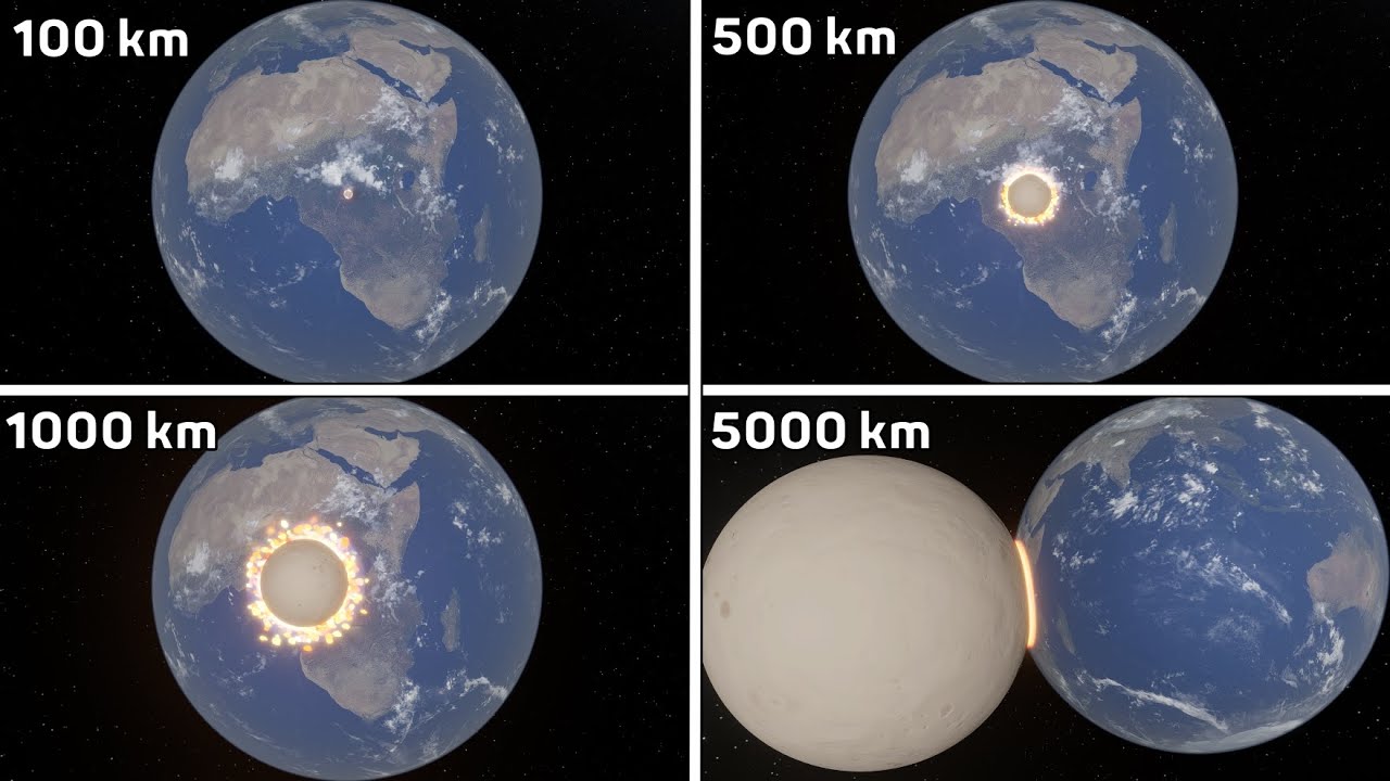 How will the 🌍Earth Suffer From COLLISIONS With Objects of Different Sizes | Universe Sandbox