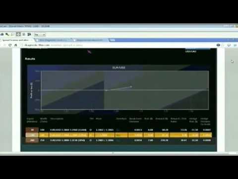 Aug 27th Tiger Technicians Hour with host Basil Chapman on TFNN   2013
