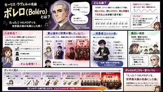 Download lagu ボレロ(モーリス・ラヴェル) mp3 Download lagu ボレロ(モーリス・ラヴェル) mp3