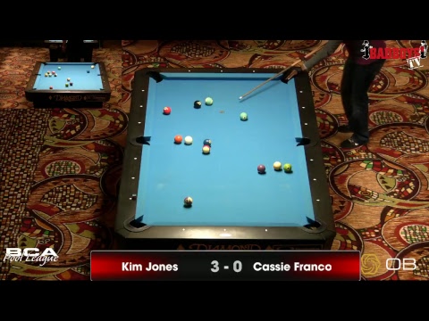 2017 NW 8 Ball Championships