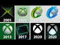 Xbox Startup Screens Evolution 2001 2020