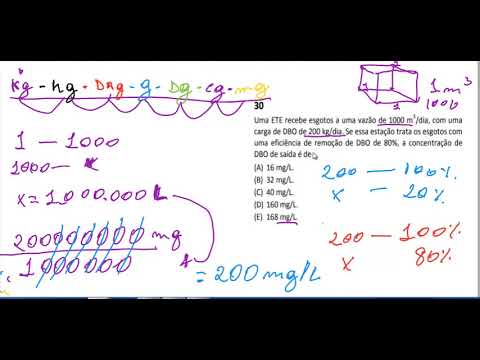RESOLUÇÃO DA PROVA DA COMPESA