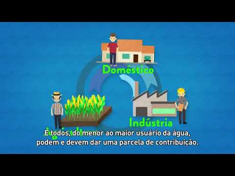 Defesa Civil: uso racional da água.