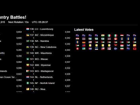 [Live] Idle Chat Vote Country