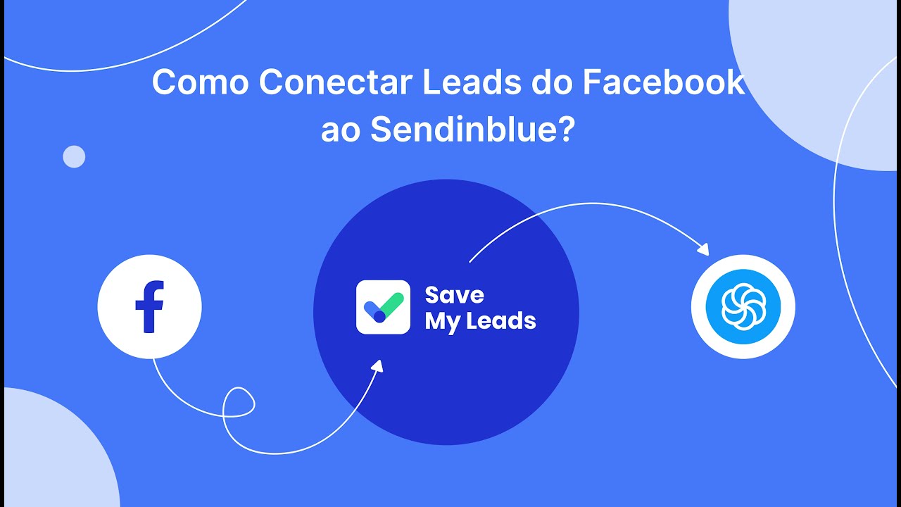 Como conectar leads do Facebook a Sendinblue