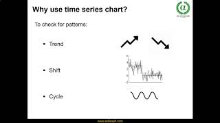 A11. Time Series