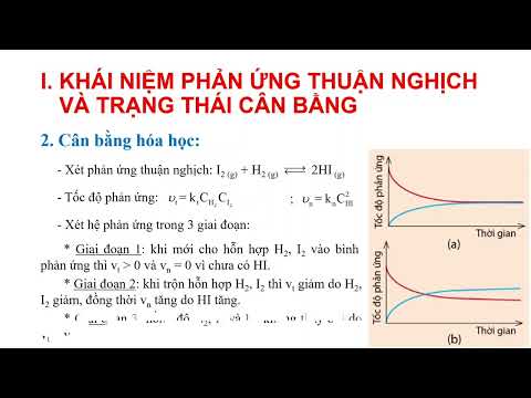Bài 1 MỞ ĐẦU VỀ CÂN BẰNG HÓA HỌC Tiết 1