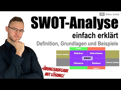 SWOT analysis simply explained: Basics and practical examples