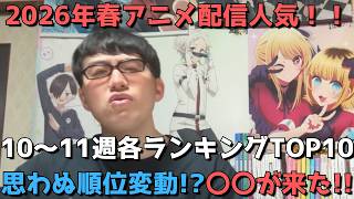 【2026年春アニメ第10～11週】「配信人気」各ランキングTOP10【dアニメ、Netflix、ABEMA、U-NEXT、ニコニコ、GEM】（6月20日調べ）【思わぬ順位変動！？〇〇が来た！！】