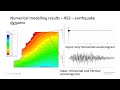 Evaluation of Rock Slope Stability (I) - Assessing Risks and Seismic Performance