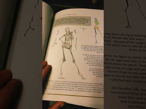 Figure Drawing Design and Invention by Michael Hampton - Weight Distribution #figurestudy