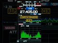 RAPIDA 01 ACEH JZ01NC ACEH BESAR Shorts Video 11meter Cbradio Radio Ssb Hfradio 27mhz