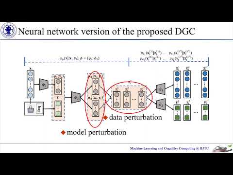Deep Generative Model for Robust Imbalance Classification