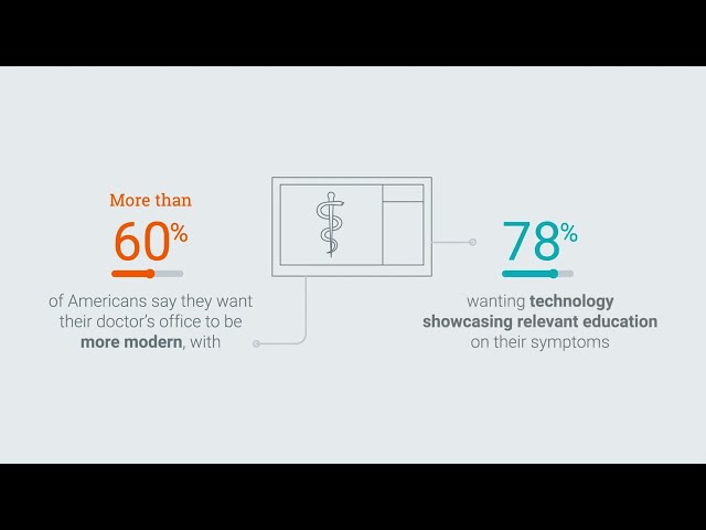 PatientPoint product / service