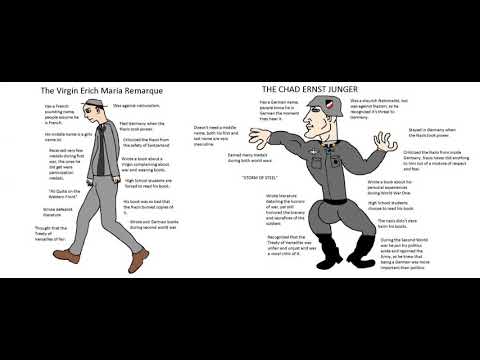 Understanding Storm of steel by Ernst Junger. (Part 1/2): Origins of Junger, the apolitical warrior.