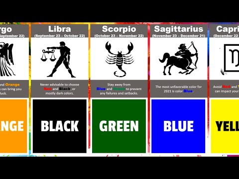 UNLUCKY COLORS for each ZODIAC SIGN in 2021