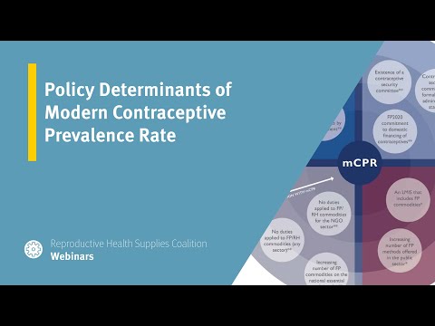 Policy Determinants of Modern Contraceptive Prevalence Rate