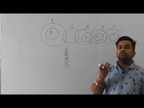 SYLLOGISM TRICKS PART 4 | JK BANK PO BA FREE CLASS | SOLVE NOW | JOIN LIVE BATCH CALL 9419145317