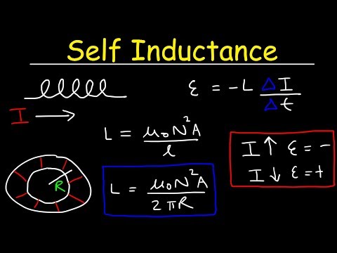 Self Inductance of Inductors & Coils - Solenoids & Toroids - Physics