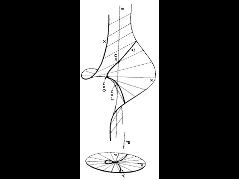 Introduction to Derived Categories (Part 3) (Day 8: 5-15-2021)