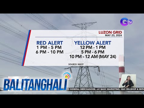 Luzon at Visayas grids, nasa red at yellow alert mamayang hapon hanggang gabi Balitanghali
