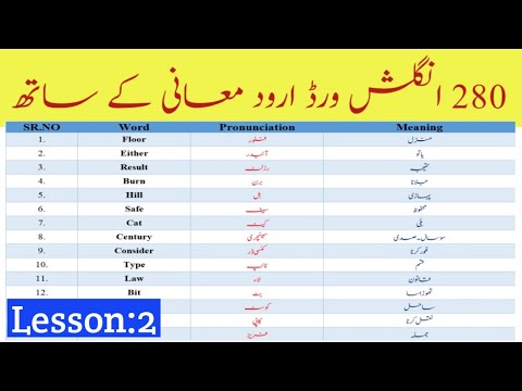 Basic English Vocabulary Course in Urdu | 280Vocabulary Words | Lesson 2