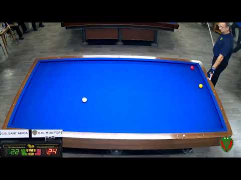 LLIGA CAT. 3ª DIVISIO C.B.MONFORTE VS C.B. SANT ADRIA