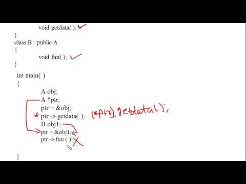 1 Introduction to C Hindi