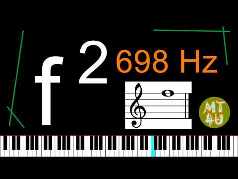 Perfect Pitch 30 minute Listening and Training - f2 (Piano version)