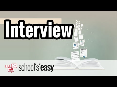 Interview - Merkmale - Textsorten unterscheiden