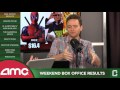 Weekend Box Office Report AMC Theatres Mar 07 16