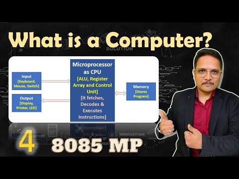 History of Microprocessor by INTEL